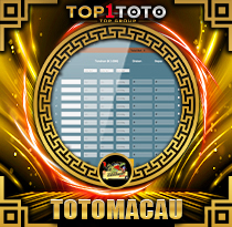 PREDIKSI TOGEL TOTOMACAU-4D-P1 03 OKT 2026 TOP1TOTO