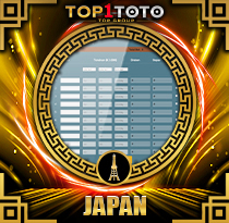 PREDIKSI TOGEL JAPAN 03 OKT 2026 TOP1TOTO