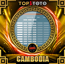 PREDIKSI TOGEL CAMBODIA 07 OKT 2026 TOP1TOTO