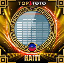 PREDIKSI TOGEL HAITI 03 OKT 2026 TOP1TOTO