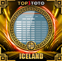 PREDIKSI TOGEL ICELAND 03 OKT 2026 TOP1TOTO