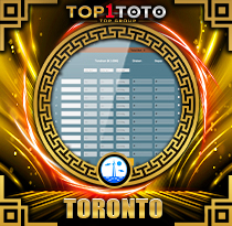 PREDIKSI TOGEL TORONTO 04 OKT 2026 TOP1TOTO