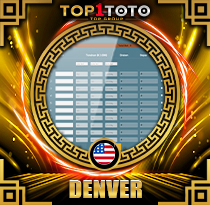 PREDIKSI TOGEL DENVER 03 OKT 2026 TOP1TOTO