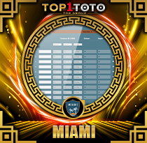 PREDIKSI TOGEL MIAMI 03 OKT 2026 TOP1TOTO