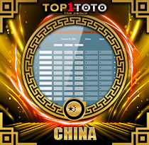 PREDIKSI TOGEL CHINA 03 OKT 2026 TOP1TOTO