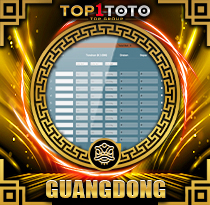 PREDIKSI TOGEL GUANGDONG 03 OKT 2026 TOP1TOTO