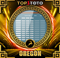 PREDIKSI TOGEL OREGON-12 03 OKT 2026 TOP1TOTO